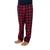 Build-A-Bear Pajama Shop™ Buffalo Check Christmas PJ Pants - Toddler & Youth